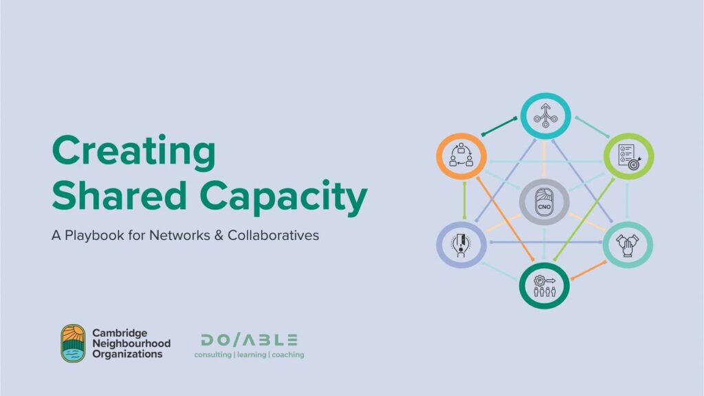 Cover page of a playbook title, "Creating Shared Capacity, a Playbook for Networks & Collaboratives," which was developed by the Cambridge Neighbourhood Organizations and DO/ABLE. The Image has the title on the left, a graphic showing interconnected icons forming a hexagon on the right, and the logos for Cambridge Neighbourhood Organizations and DO/ABLE along the bottom.